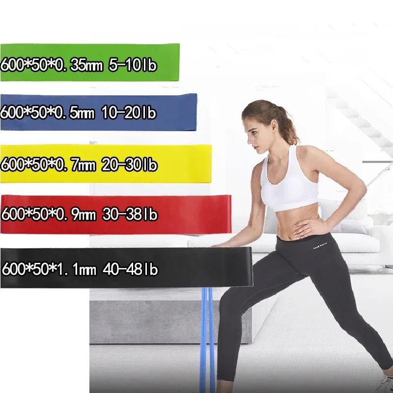 Bandas de resistencia de goma  - Crossfit Workout With Equipment reseña y precio