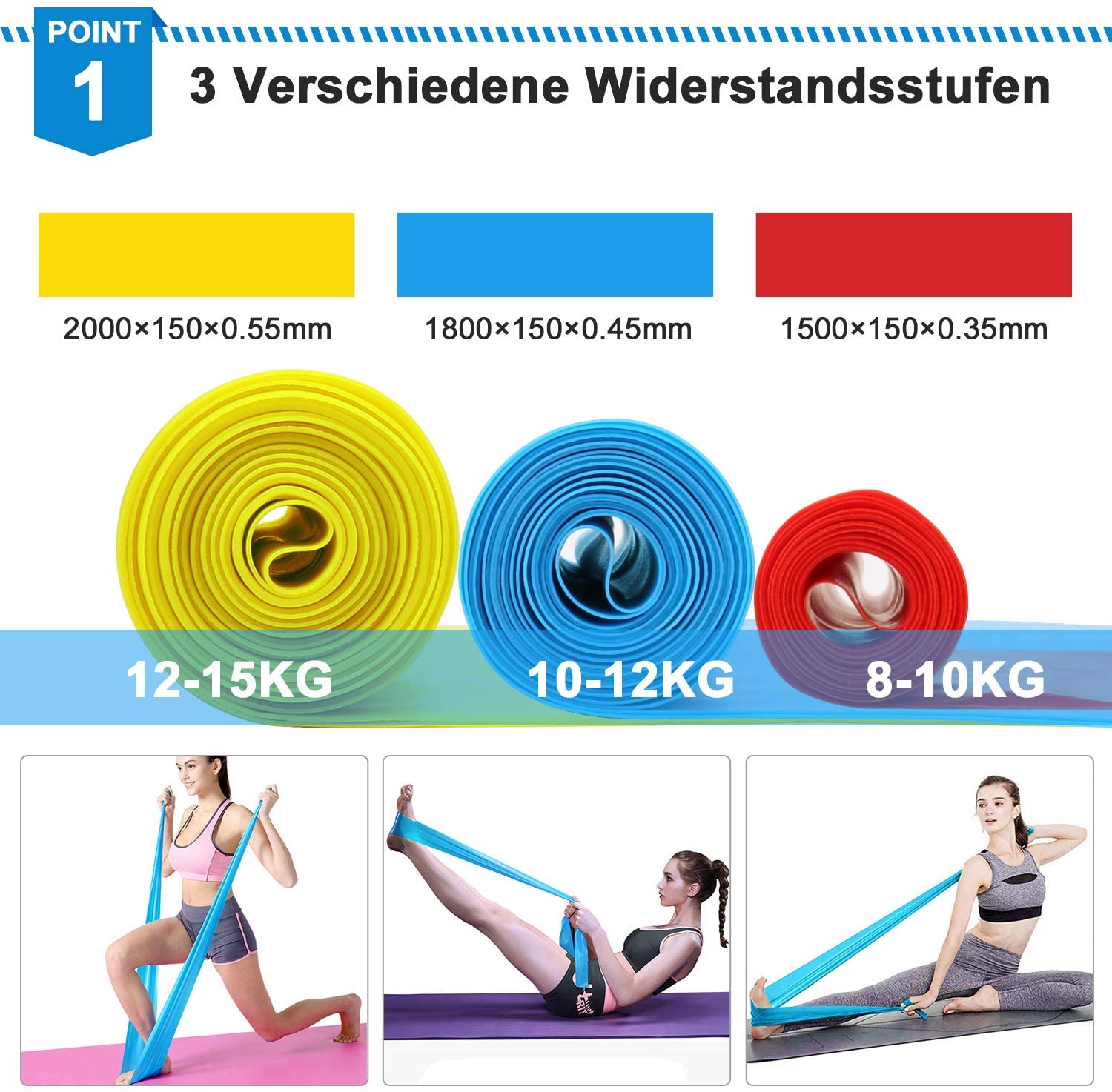 Bandas Elasticas Fitness, 3 Pi - Crossfit Workout With Equipment reseña y precio