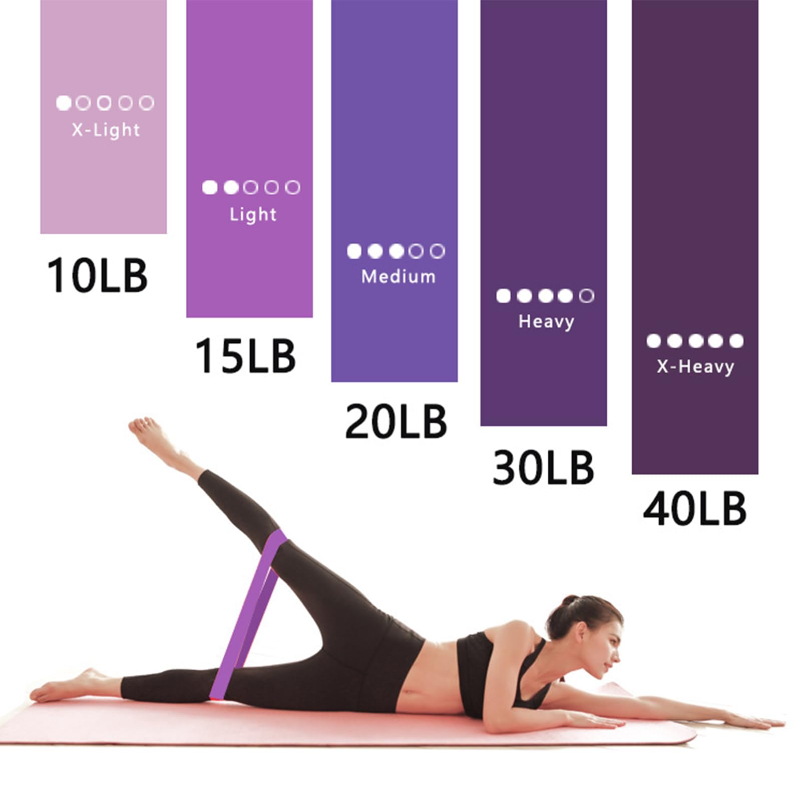 Bandas Elásticas de Resistenci - Crossfit Workout With Equipment reseña y precio
